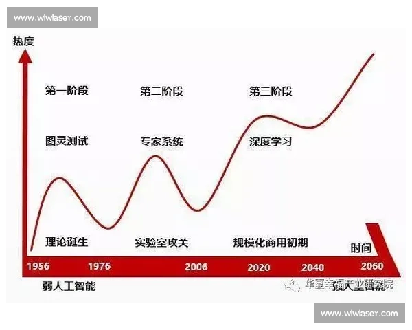 蒂娜vs时代浪潮中的抉择与自我重塑之路勇气信念冲突成长纪实 蒂娜vs时代浪潮中的抉择与自我重塑之路勇气信念冲突成长纪实